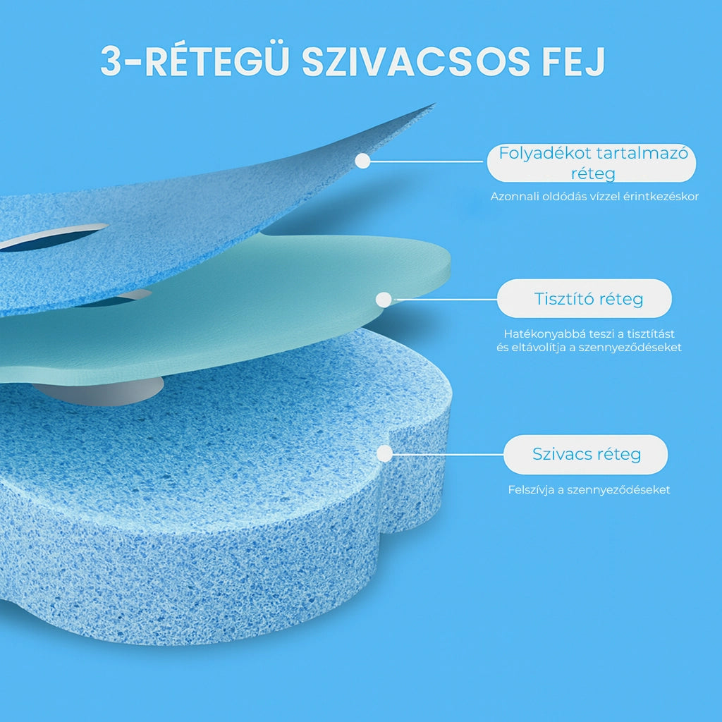 BuddyBlitz™ WC tisztító - Cserélhető betétekkel